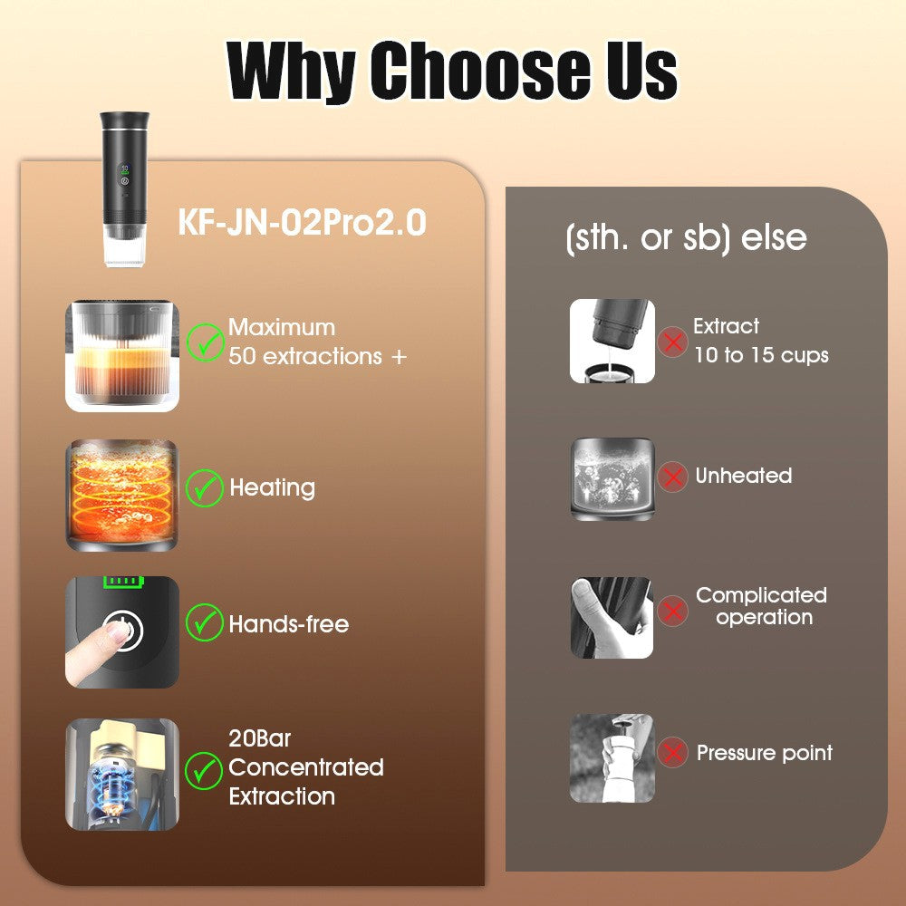 Koiko BrewGo™ Portable Espresso Machine